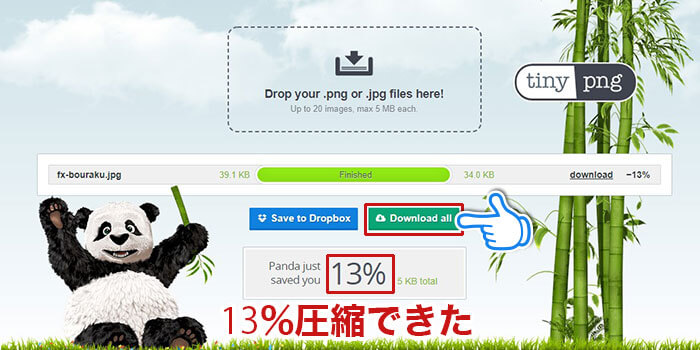 13%圧縮できた