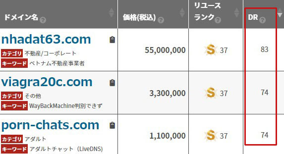 DRが高い中古ドメインを選ぶ