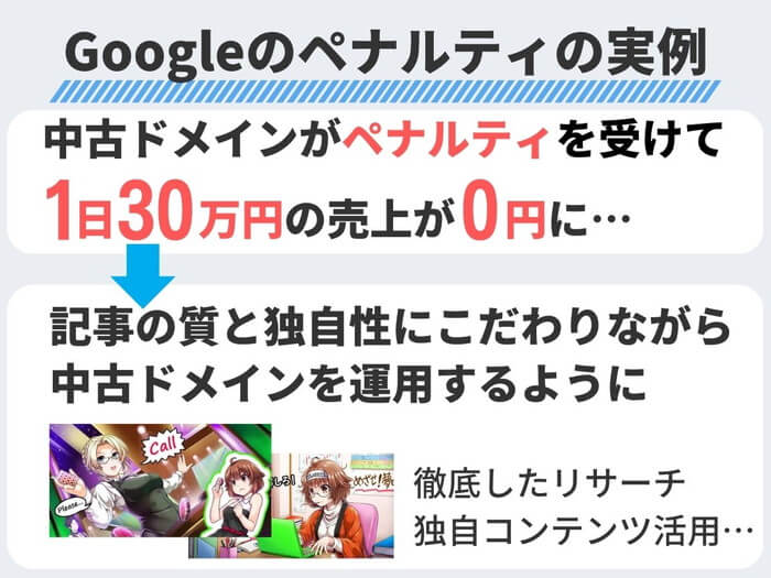 中古ドメインのリスクと対策
