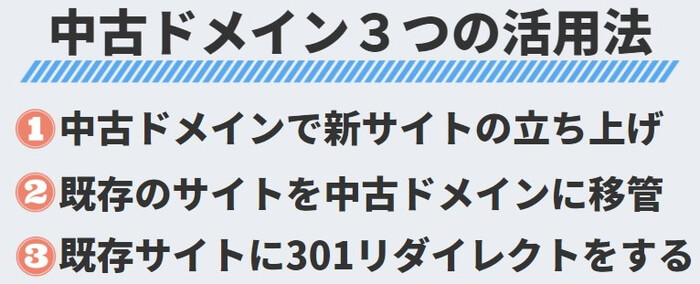 中古ドメインの活用法