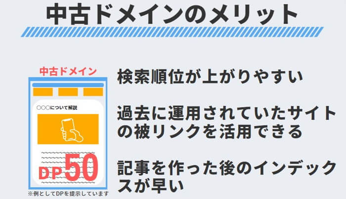 中古ドメインのメリット