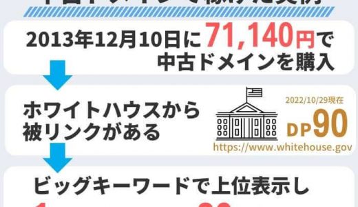 下のソーシャルリンクからフォロー