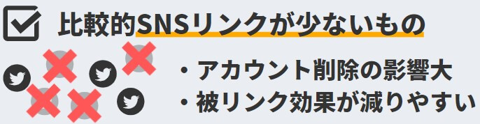 SNSのリンクが多い中古ドメインはNG