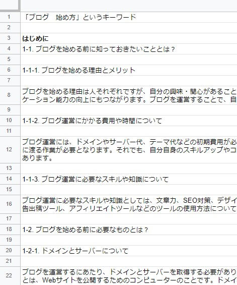 記事を作ったらスプレッドシート二コピペ