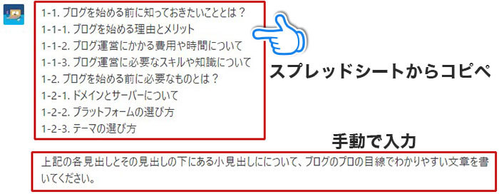 スプレッドシートからコピペ