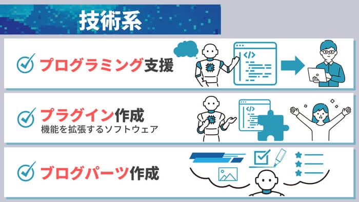 AIでプログラミング