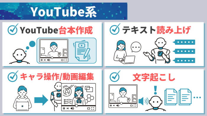 YouTube
